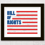 Free 4th of July printable of the Bill of Rights- easy way to decorate for the holiday!
